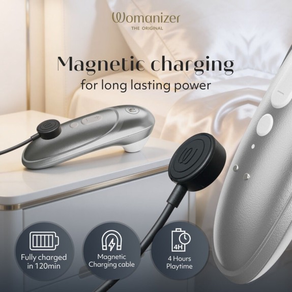 WOMANIZER PRO SUCCHIA CLITORIDE SILENZIOSO E POTENTE USB