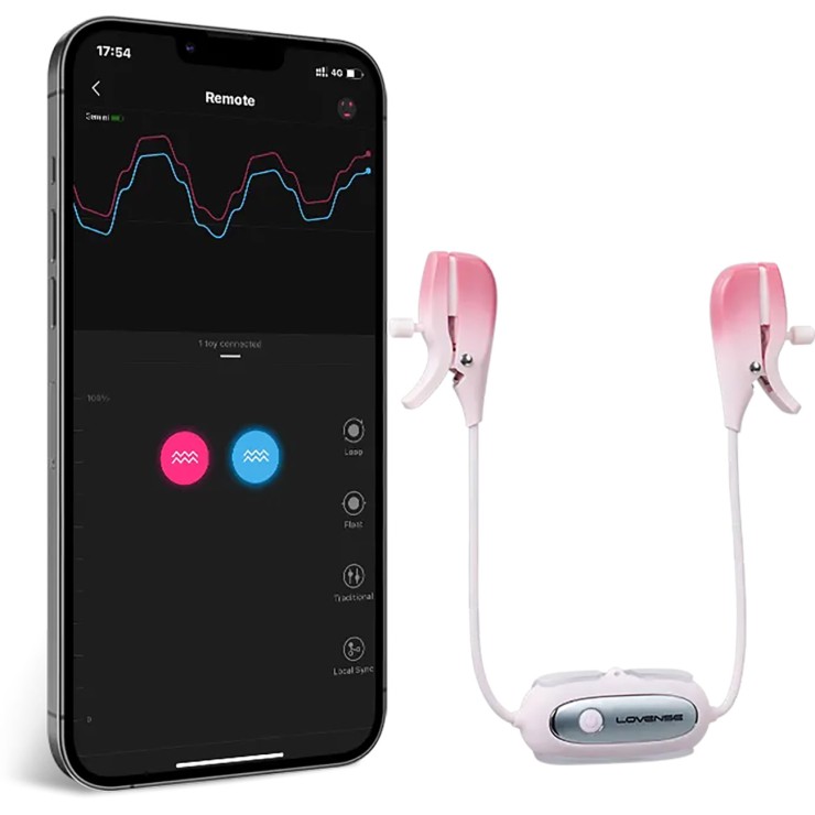 copy of LOVENSE 2
