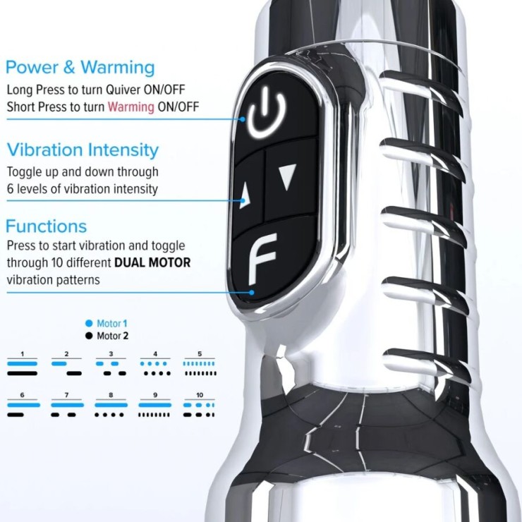 FLESHLIGHT VIBRANTE A FORMA DI VAGINA REALISTICA E... 2