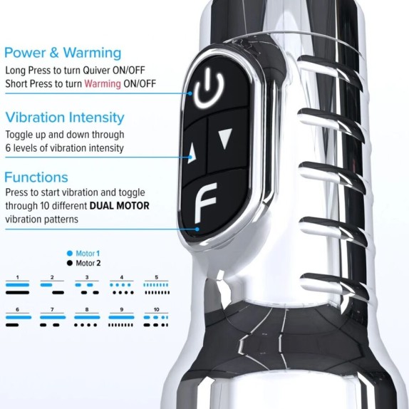 FLESHLIGHT VIBRANTE A FORMA DI VAGINA REALISTICA E RISCALDANTE