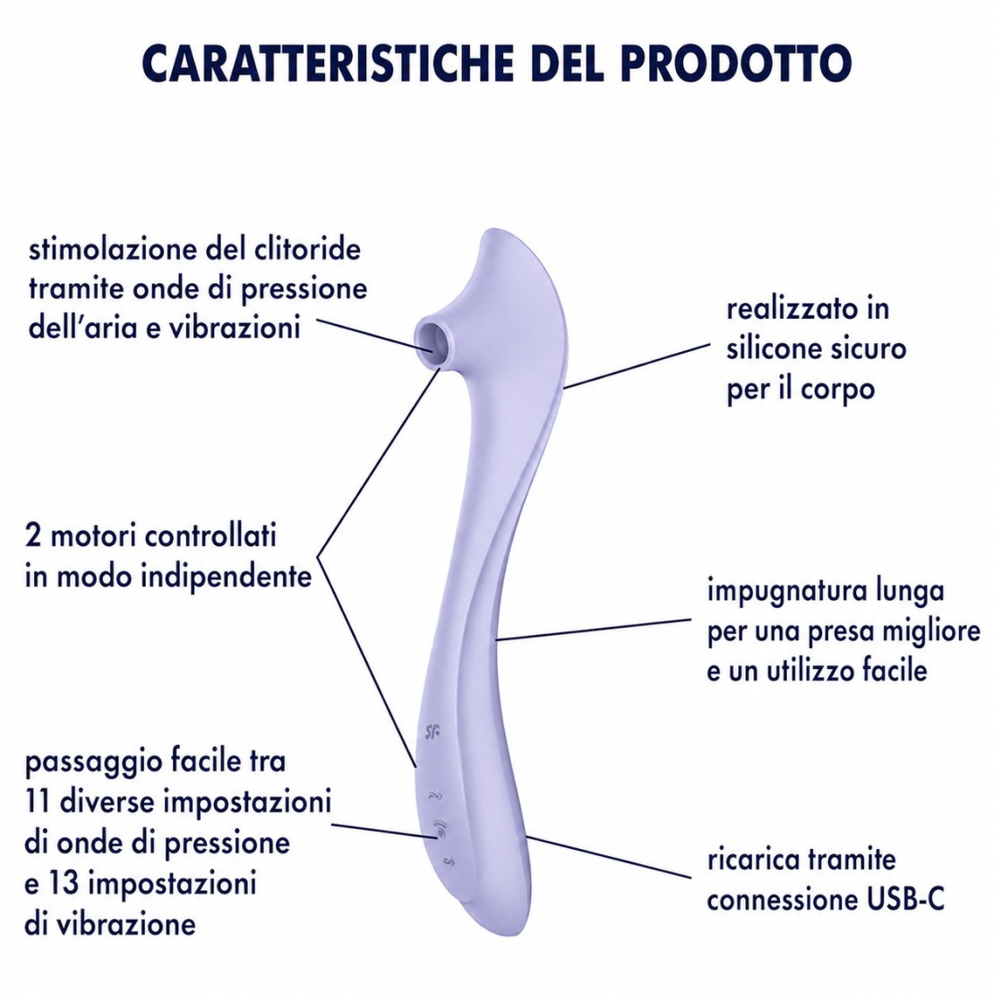 STIMOLATORE CLITORIDEO EASY LOVER CON SUZIONE E...