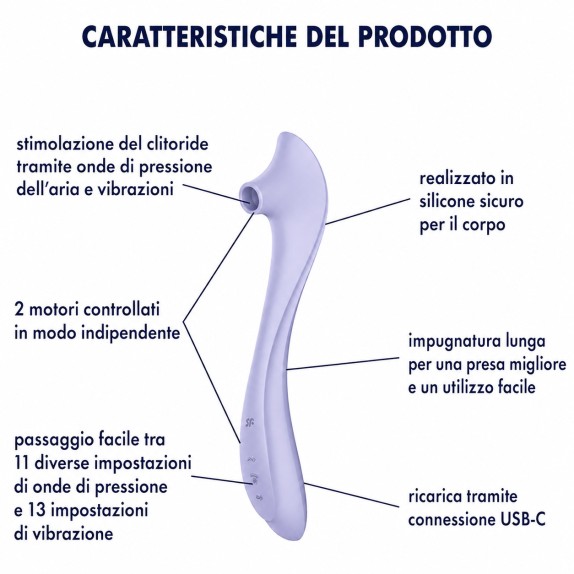STIMOLATORE CLITORIDEO EASY LOVER CON SUZIONE E VIBRAZIONE SATISFYER