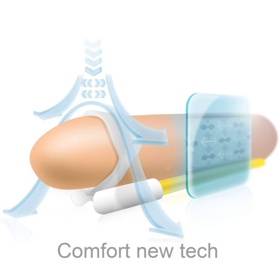 ANDROEXTENDER SVILUPPATORE PER PENE