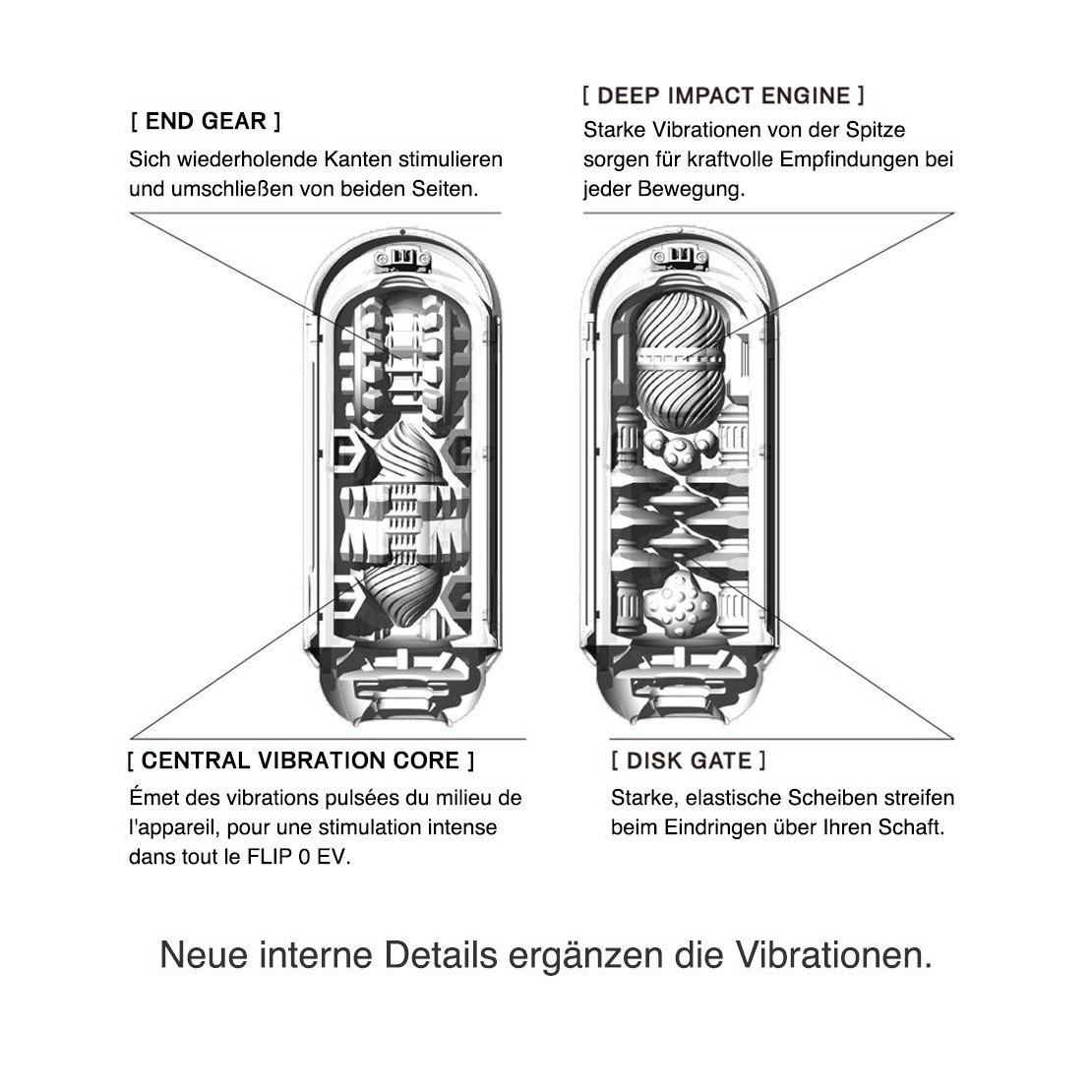 MASTURBATORE PER UOMO VIBRANTE SEX TOY RICARICABILE