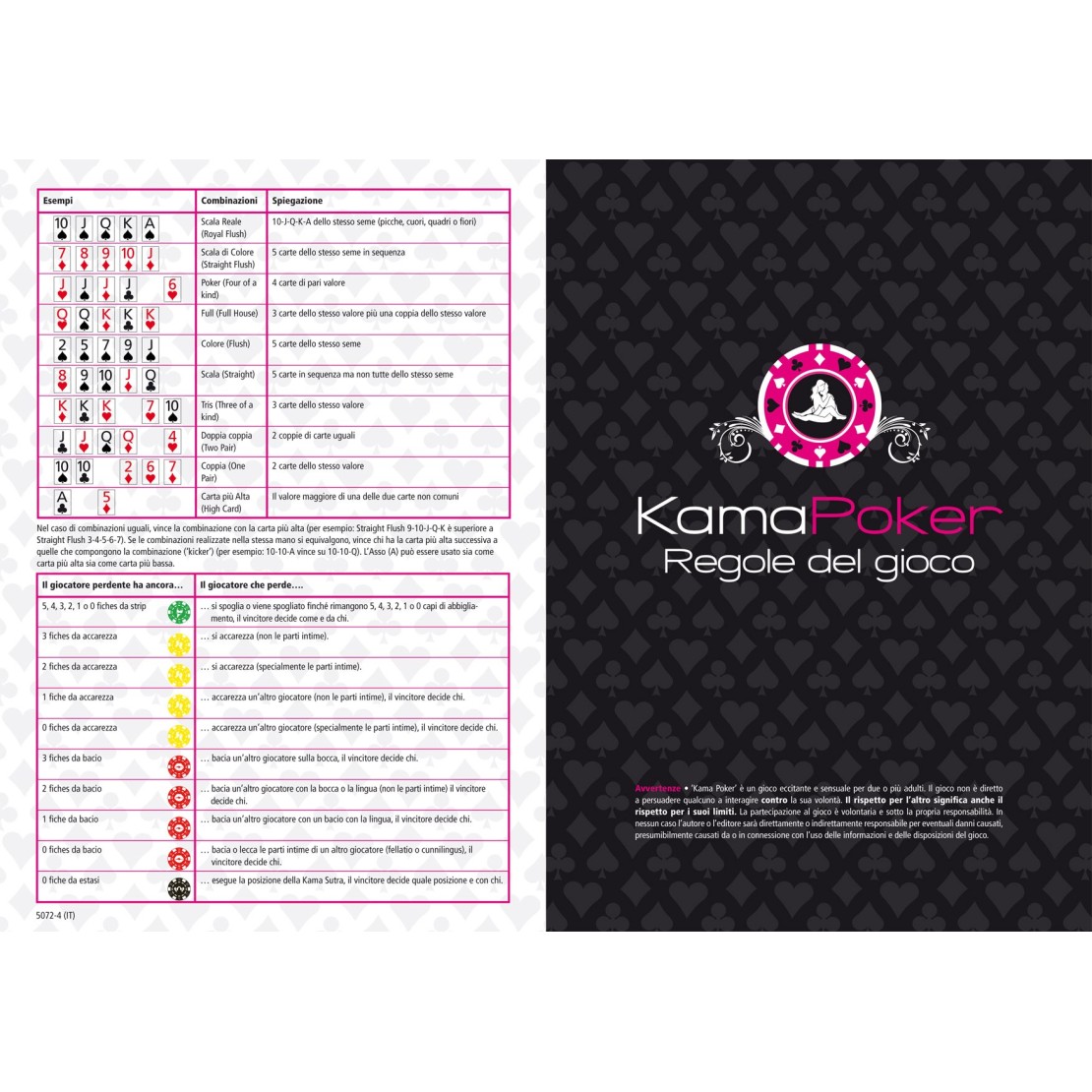 KAMAPOKER KIT PER POKER CON CARTE KAMASUTRA