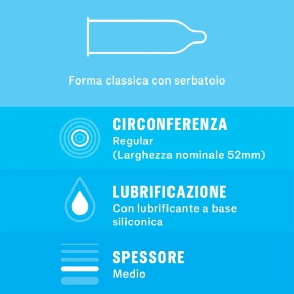 SETTEBELLO PROFILATTICI CLASSIC 6 PZ