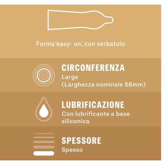 OFFERTA DUREX: PROFILATTICI REAL FEEL CONFEZIONE 6 PEZZI