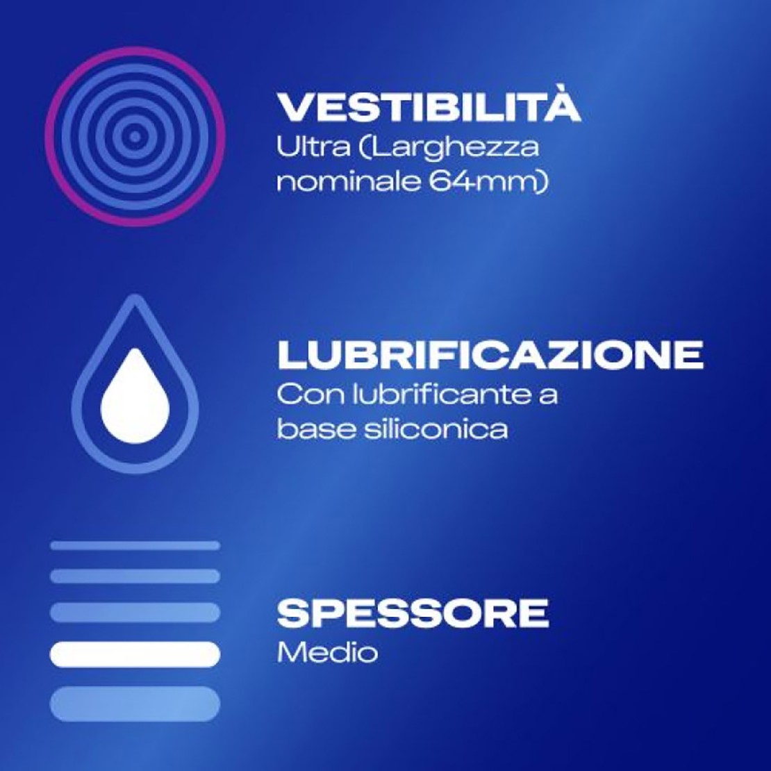 DUREX 3XL PROFILATTICI CONFEZIONE 5 PEZZI