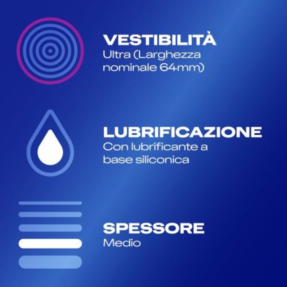 DUREX 3XL PROFILATTICI CONFEZIONE 5 PEZZI