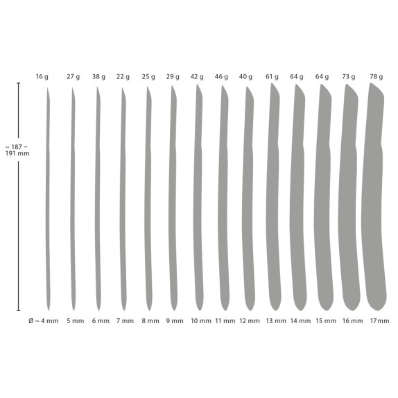 KIT 14 SONDE URETRALI SET DILATATORI ACCIAIO INOSSIDABILE VARIE DIMENSIONI