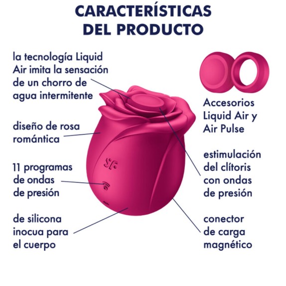 SUCCHIA CLITORIDE A FORMA DI ROSA CON NUOVA TESTINA PRO 2 CLASSIC BLOSSOM