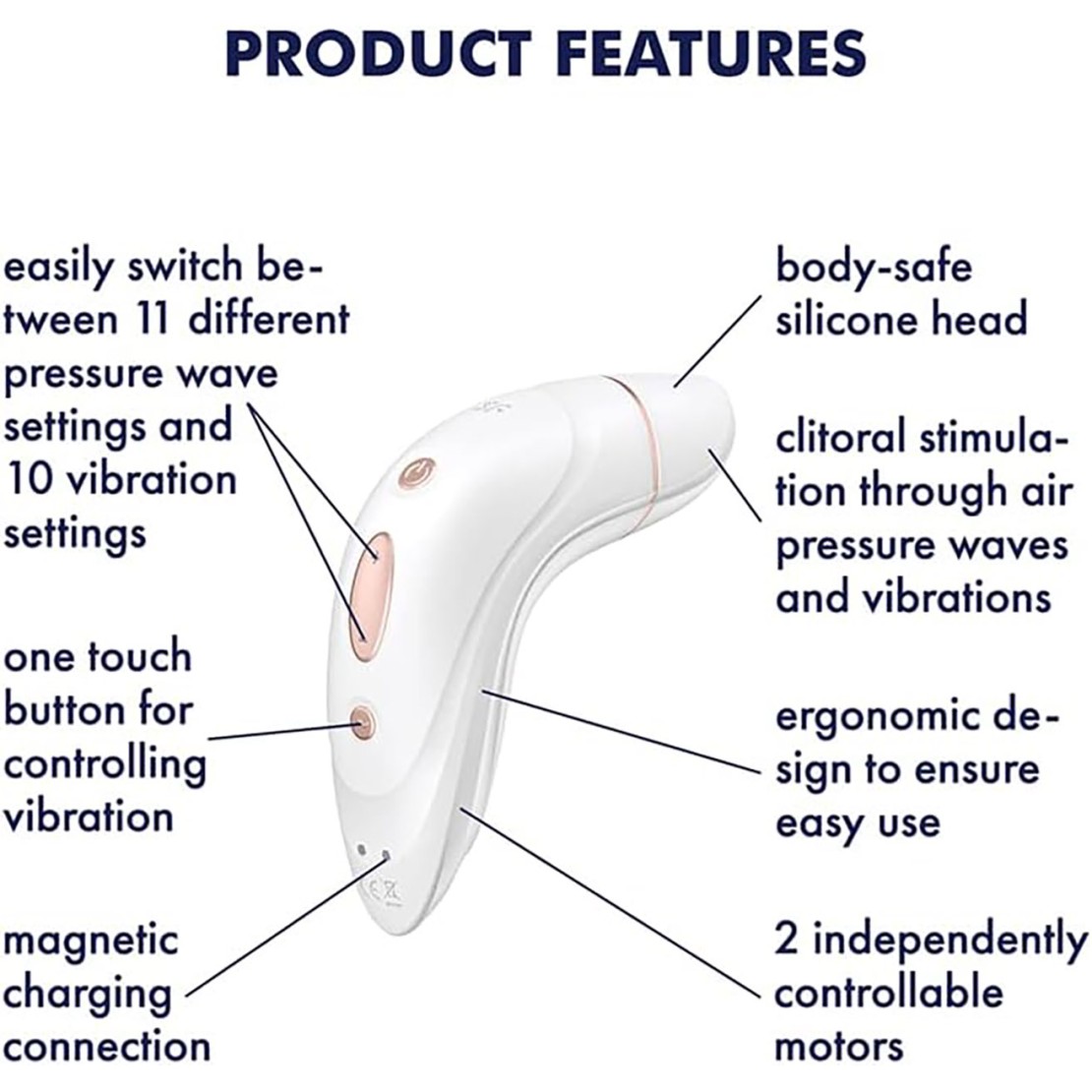 SUCCHIA CLITORIDE SATISFYER PRO PLUS VIBRATION