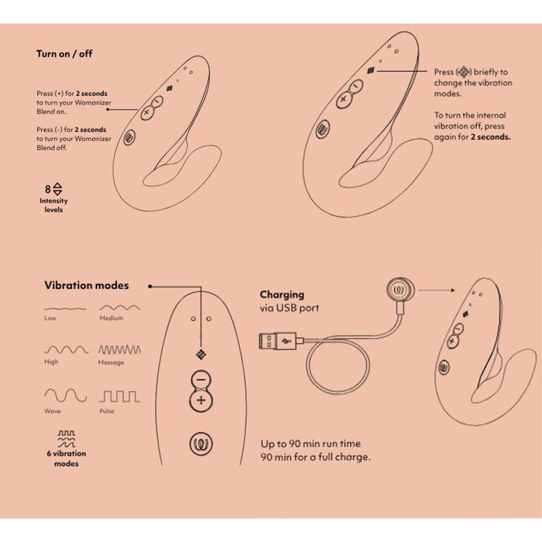 WOMANIZER BLEND STIMOLATORE PER CLITORIDE E...