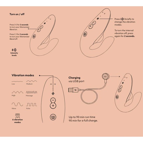 WOMANIZER BLEND STIMOLATORE PER CLITORIDE E VIBRATORE PER PUNTO G
