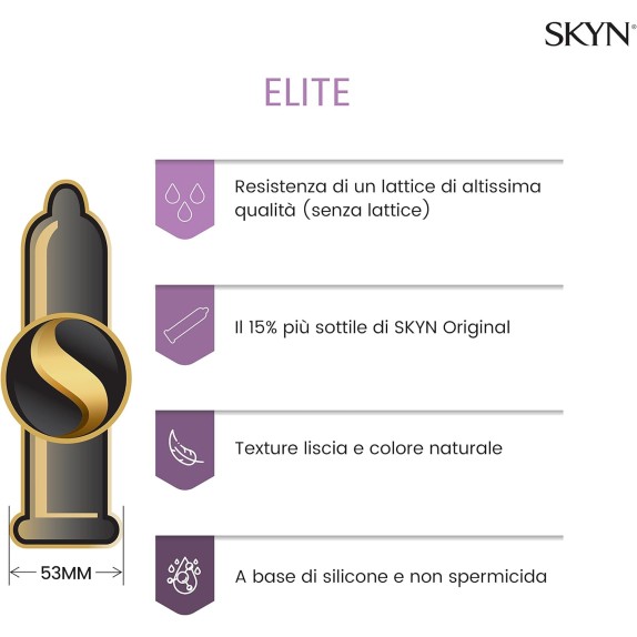 PROFILATTICI ULTRA SOTTILI SENZA LATTICIE SKIN ELITE