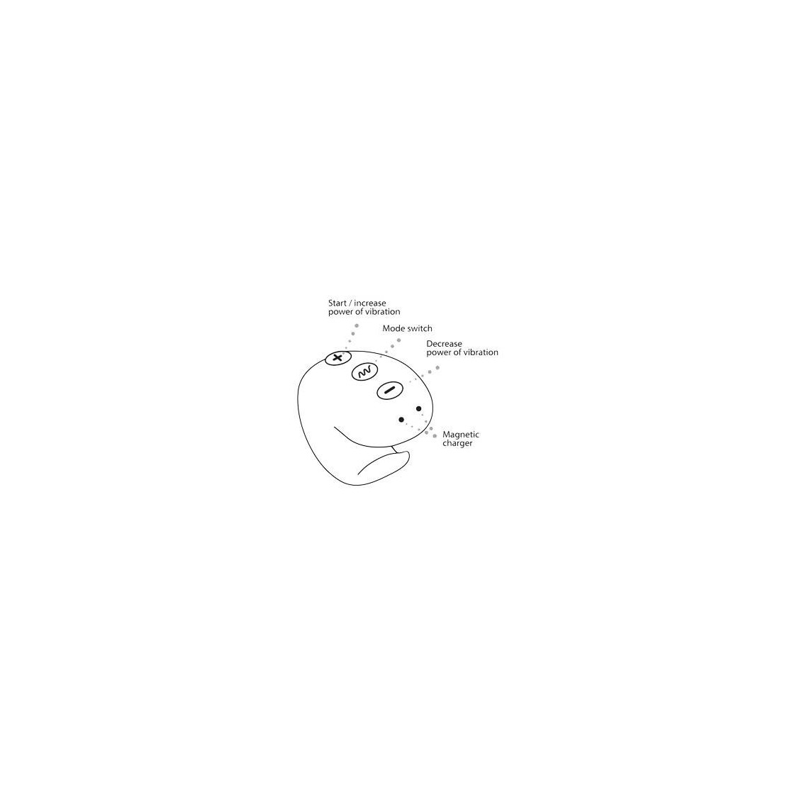 copy of ANELLO VIBRANTE PER DITO G-RING