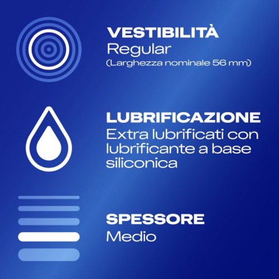 DUREX SETTEBELLO JEANS DA 12 PEZZI PROFILATTICI CON SERBATOIO