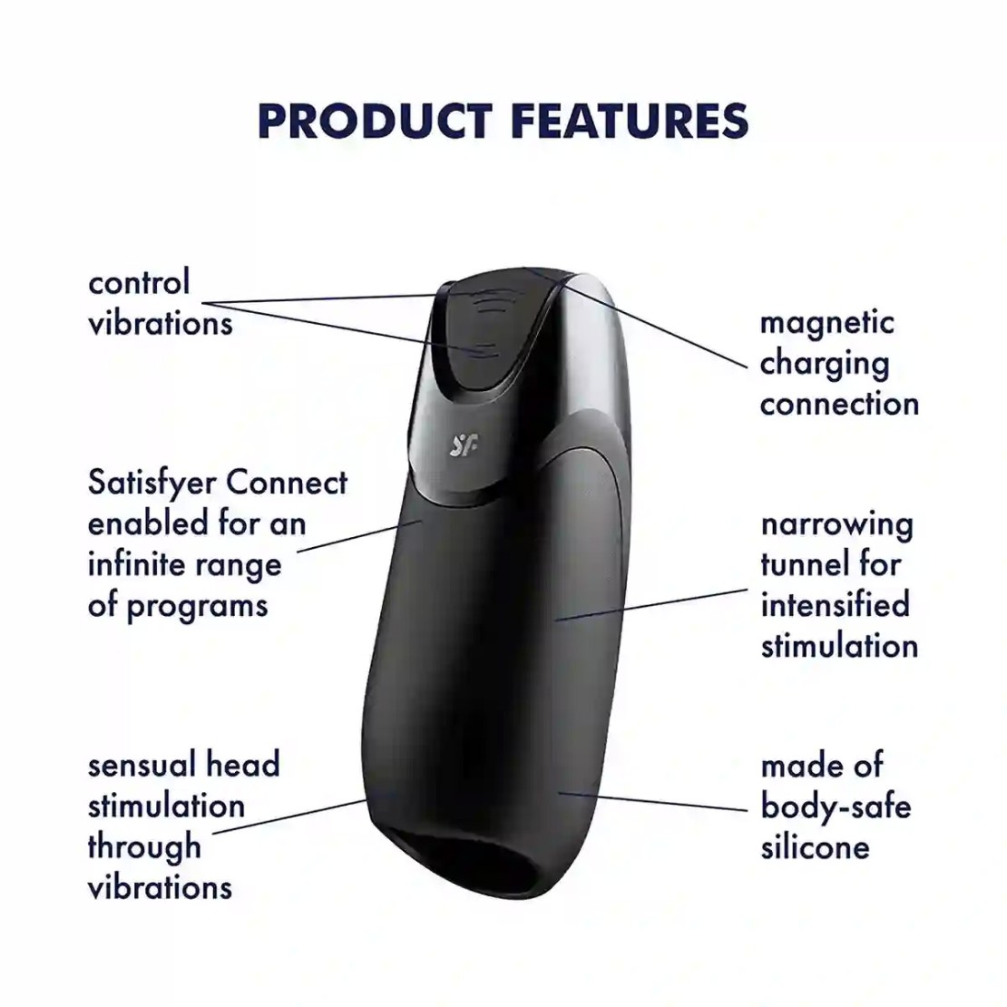 MASTURBATORE VIBRANTE SEX TOY PER UOMO...