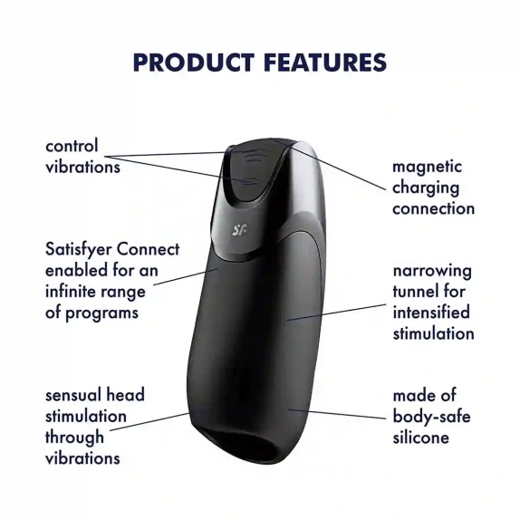 MASTURBATORE SEX TOY PER UOMO SATISFYER