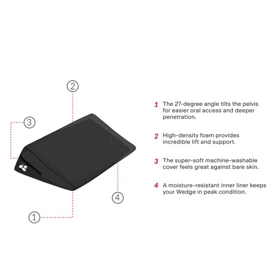 copy of CUSCINO TRIANGOLARE LIBERATOR WEDGE SFODERABILE PER UNA STIMOLAZIONE MIGLIORE
