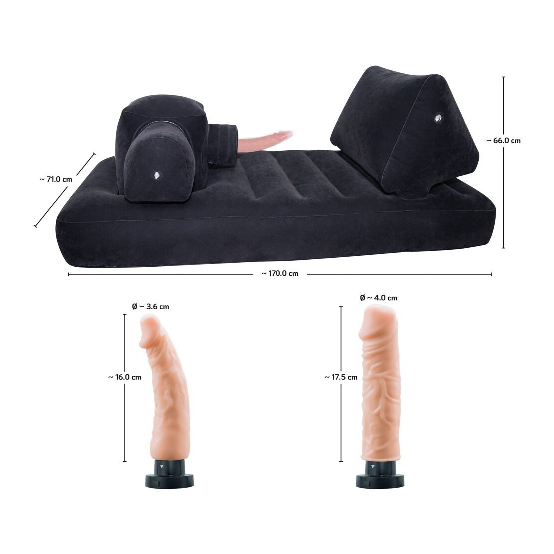 SEX