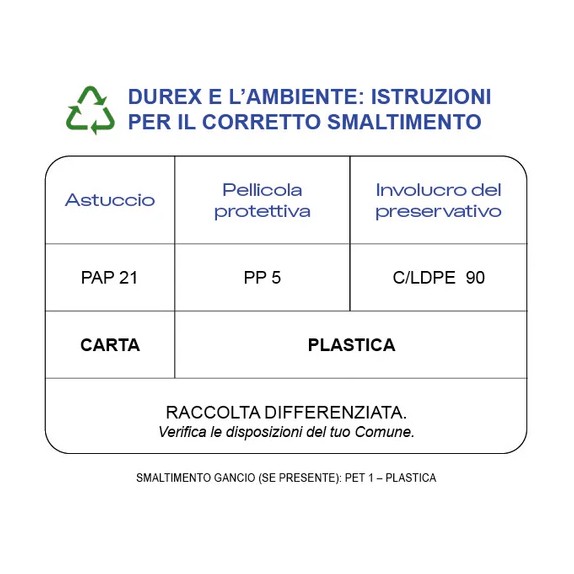 PROFILATTICI ALLA FRUTTA 4 GUSTI DUREX TROPICAL MIX CONFEZIONE 12 PEZZI