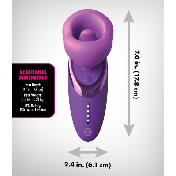 SEX TOY 3 IN 1 BOCCA CHE SUCCHIA CON LINGUA CHE LECCA E VIBRA PLEASURE SUCKER