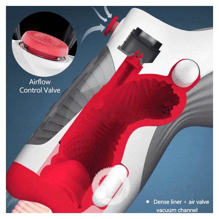 MASTURBATORE AUTOMATICO PER UOMO DEEP THROAT AIR A SUZIONE 2