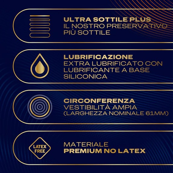 DUREX XL NUDE SENSATION PROFILATTICI NO LATTICE ULTRA SOTTILI 6 PEZZI