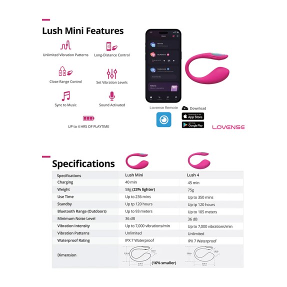 LUSH MINI OVETTO VIBRANTE PER GIOCHI A DISTANZA CON APP LOVENSE