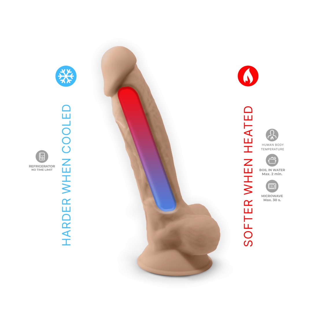 FALLO REALISTICO VIBRANTE IN SILICONE CON...